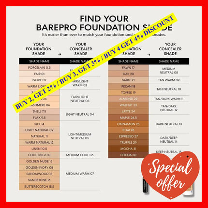 Barepro Performance Wear Liquid Foundation Spf 20 - 10 Cool Beige By Bareminerals For Women 1 Oz