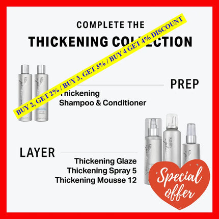 Platinum Thickening Conditioner By Kenra For Unisex - 31.5 Oz